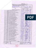 Ca2 Result Chemistry E2 231