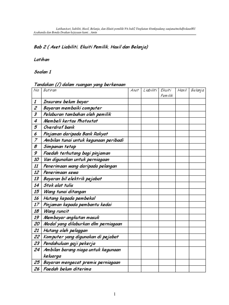 Bab 2 Aset Liabiliti Hasil Belanja Dan Ekuiti Pemilik Latihan Pdf