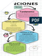 Infografia Mate