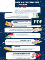 Infografía Datos Sobre Enfermedades Laborales