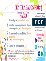 Cartel de Trabajos Por Pago