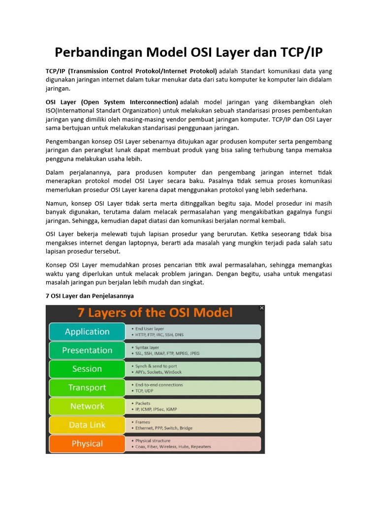 Perbandingan Model OSI Layer Dan TCP | PDF