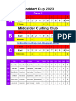 Stoddart Cup 2023 - Game 1