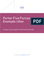 Strategy: Porter 5 Forces + Example Uber