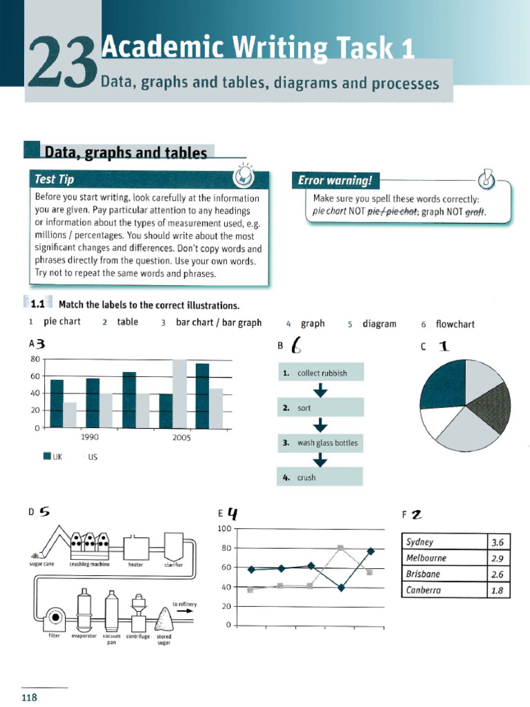 Writing Test1 | PDF