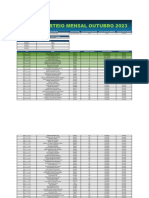 Resultado Do Sorteio Nota MT - Mensal Outubro 2023