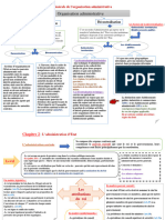 Organisationadministrative Résumé