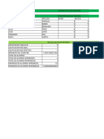 Funciones Basicas de Excel