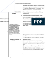 Tutorial y Sus Caracteristicas