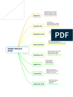 Mapa Conceptual - Ga1 220501046 AA1 EV01