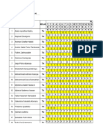 Format Analisis