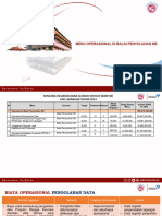 BOKB-1-Operasional Balai Penyuluh KB