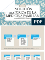 Evolución Historica de La Medicina Familiar