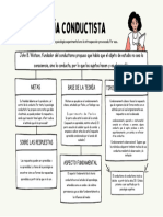 Grafico 2 para Escribir