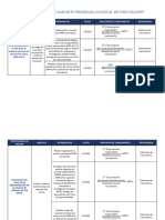 Plan de Mejoramiento de Calidad en Programa Nacional de Inmunización