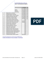 Chess Results List