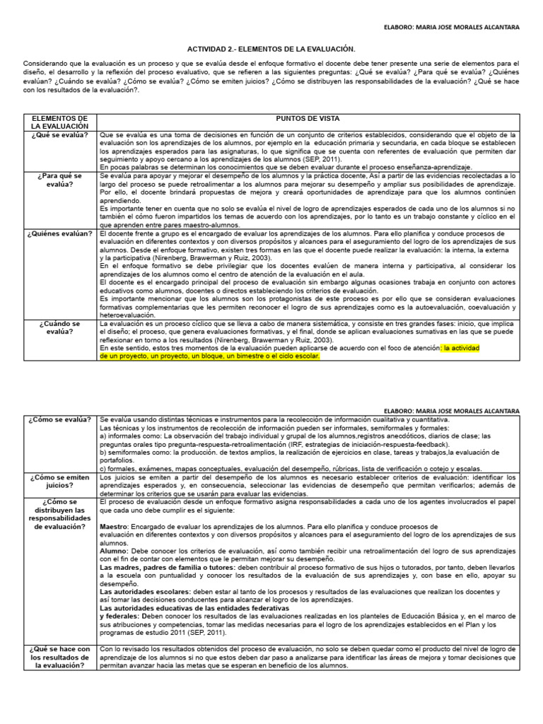 Elementos Clave de la Evaluación Educativa | PDF | Evaluación | Maestros