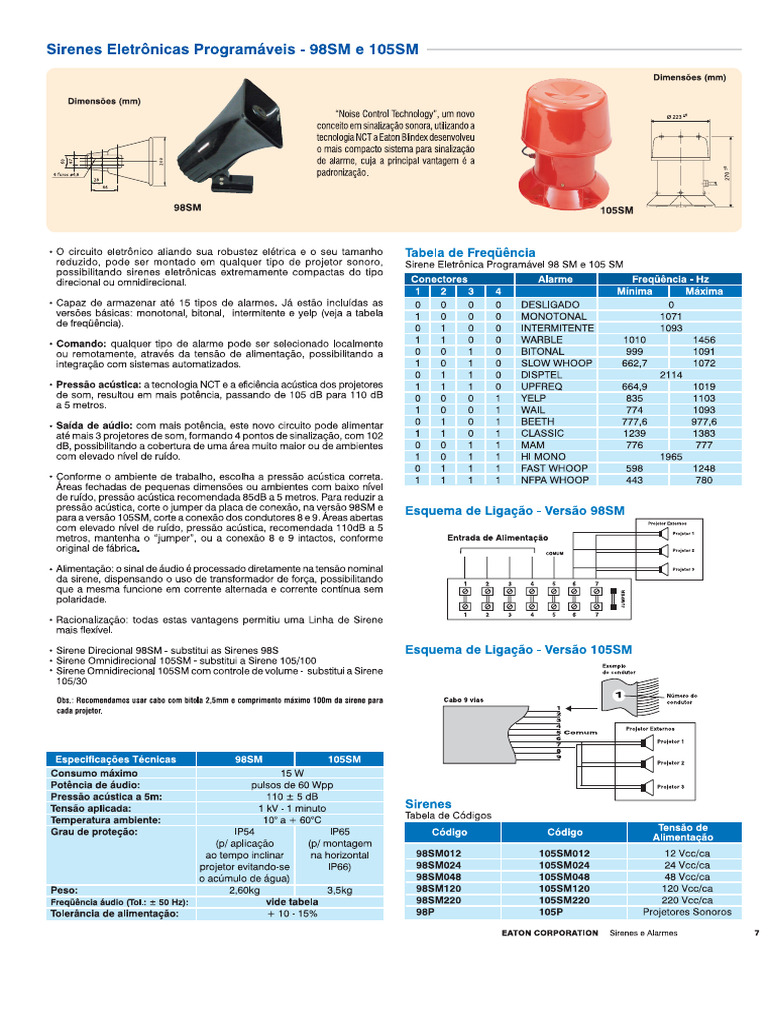 Eaton | PDF