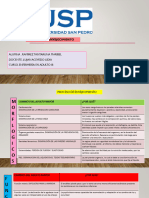 Proceso Del Envejecimiento