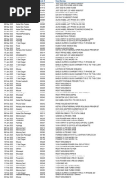 Lista Nave | PDF | I Pod | I Pad