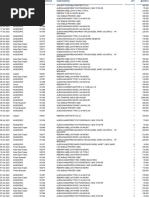 Rincian Faktur Penjualan Mstoregudangpus 231031104637