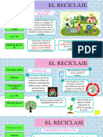 El Reciclaje