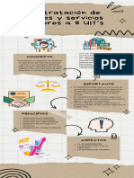 S06.Tarea Semana 06. Las Contrataciones Menores A 8 UIT