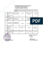 NO 2 Kegiatan Keagamaan Pembiasaan