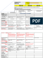 Daily Learning Log