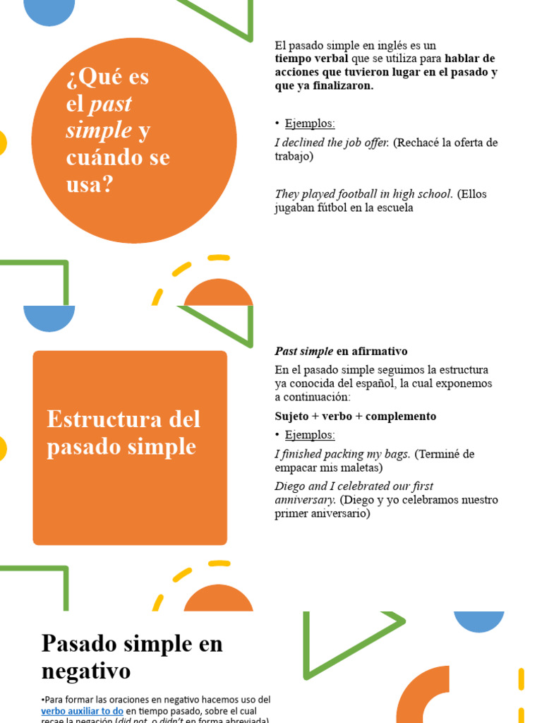 Pasado Simple Ingles | PDF | Oración (Lingüística) | Gramática inglesa