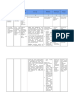 LK 2.2 Penentuan Solusi Siklus 2