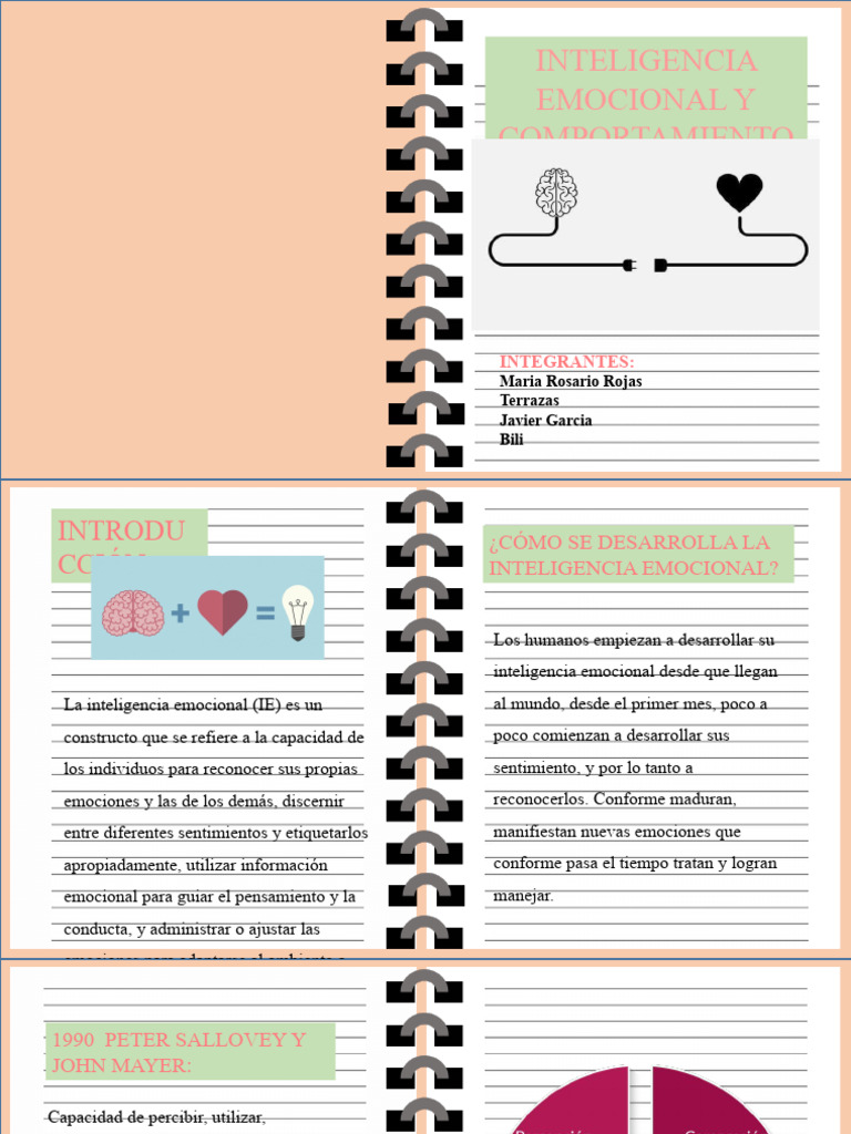 Inteligencia Emocional | PDF | Inteligencia emocional | Las emociones