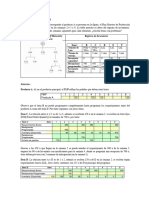 250227374-Ejercicios-Resueltos-MRP-I-MRP-II