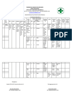 Register Resiko Ruang Infeksius