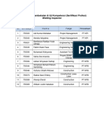 Daftar Peserta Pembekalan & Uji Kompetensi (Sertifikasi Profesi) Welding Inspector