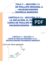 DIAPOSITIVAS 5 - Curva de Phillips