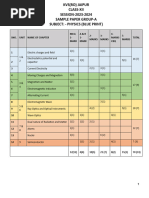 Class Xii Physics SQP