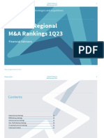 Global and Regional Ma Rankings 1q23 Financial Advisors