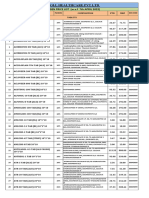 Knoll Price List