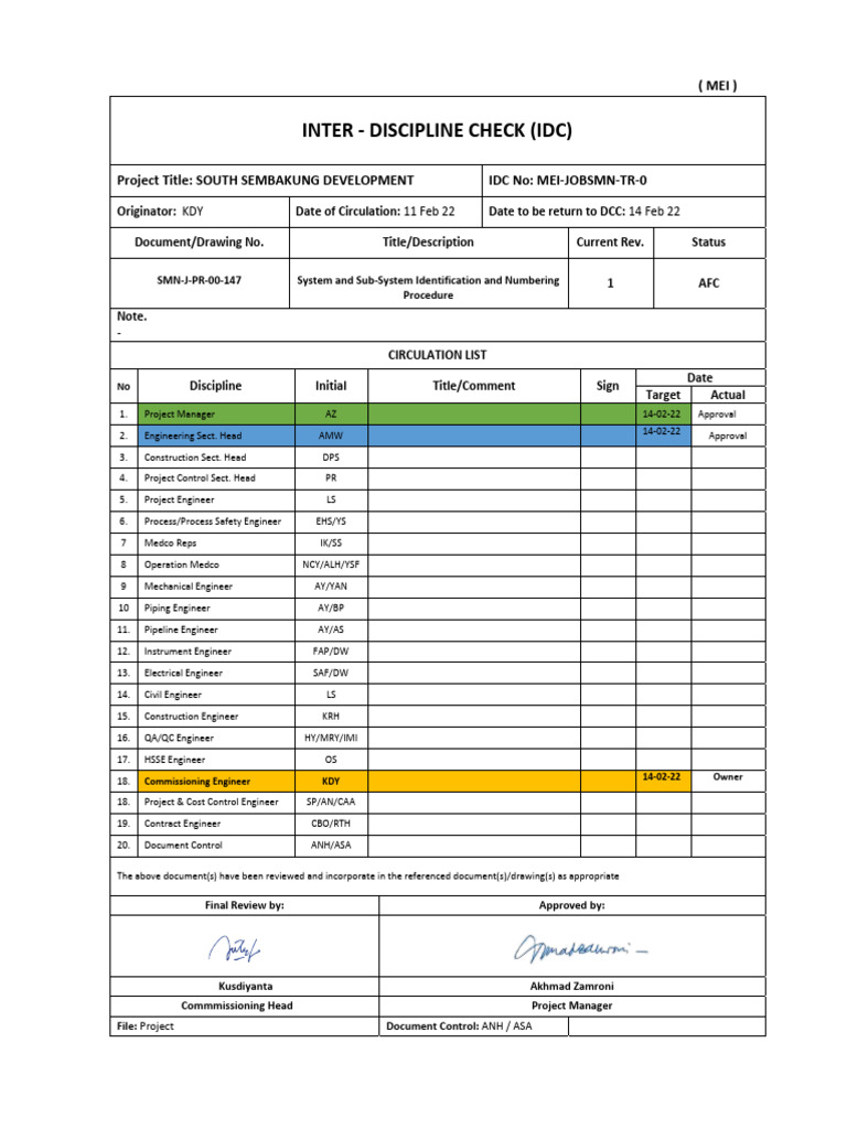 South Sembakung System Identification Guide | PDF | Natural Gas ...