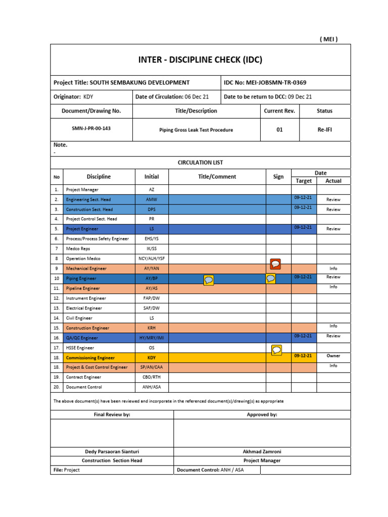 SMNJPR00143_Rev01_Piping Gross Leak Test Procedure PDF Leak