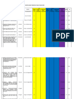 Daftar SPT Tahun 2023