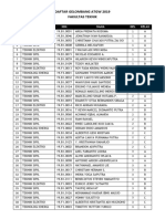 Daftar Gelombang Atgw 2019 Fakultas Teknik: NO Program Studi NIM Nama GEL Kelas