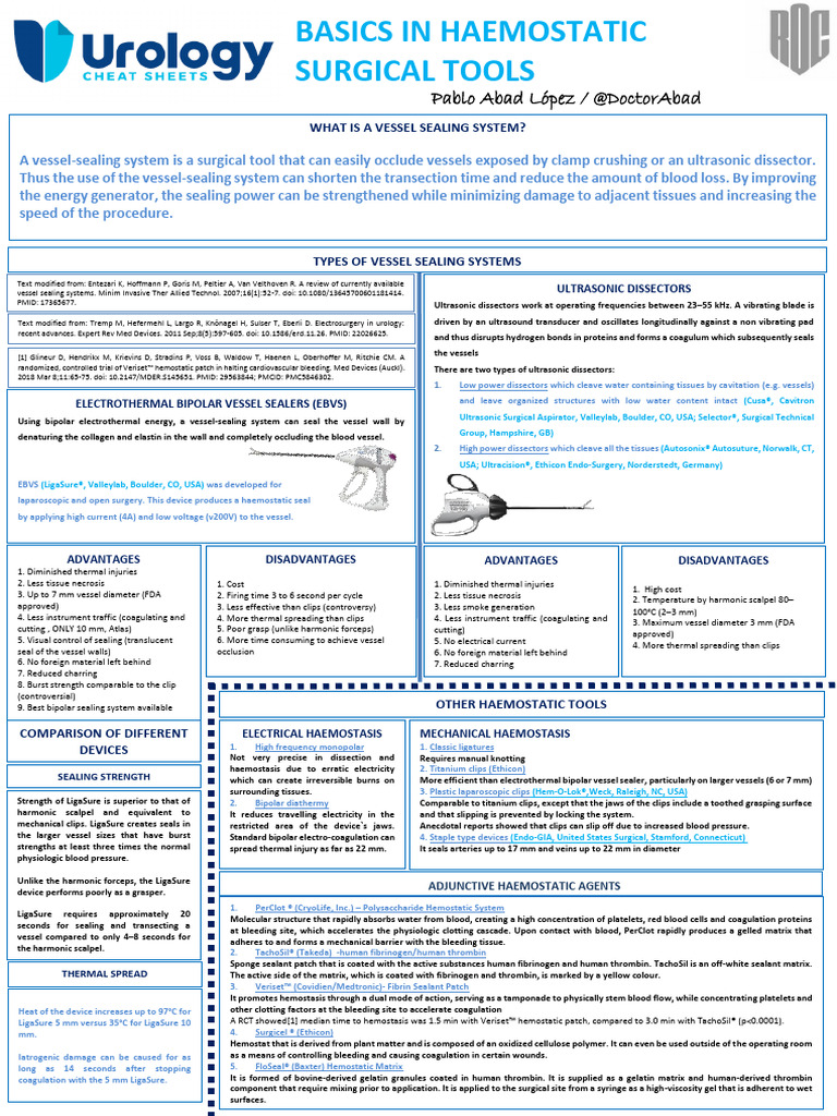 Basics in Haemostatic Tools English30290 | PDF | Hemostasis | Coagulation