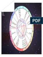 Bono Natal Chart Musician 10 May 1960 2:00:00 AM GMD - 01:00:00 Dublin Ireland Tropical Placidus True Node