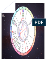 Brad Pitt Natal Chart Actor 18 Dec 1963 6:31:00 AM CST +06:00:00 Shawnee OK USA Tropical Placidus True Node