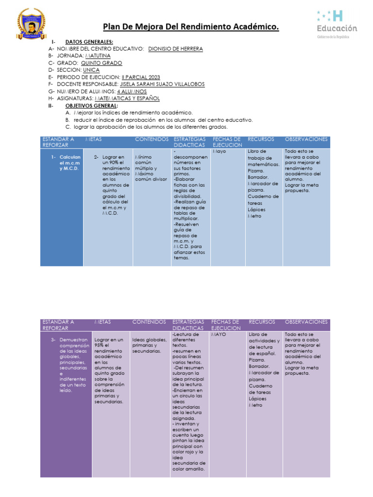 Plan de Mejora Del Rendimiento Academico 5to 2023 | PDF | Matemática ...