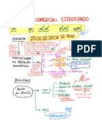 Aula 2 - Introdução Ao Caixa Rápido