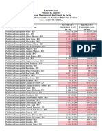 Resultado Primario Municipios Do RN Ate 3 Bimestre 2023
