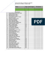 Daftar Nilai Kuis Ips Kelas 7